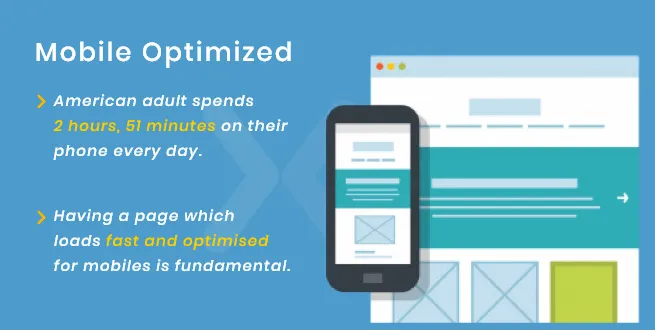 Mobile-friendly-PPC-landing-Pages