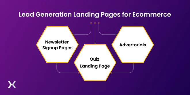 lead-generation-landing-pages-for-ecommerce.webp