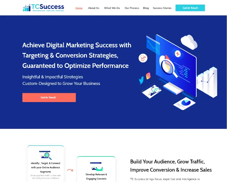 Responsive landing page