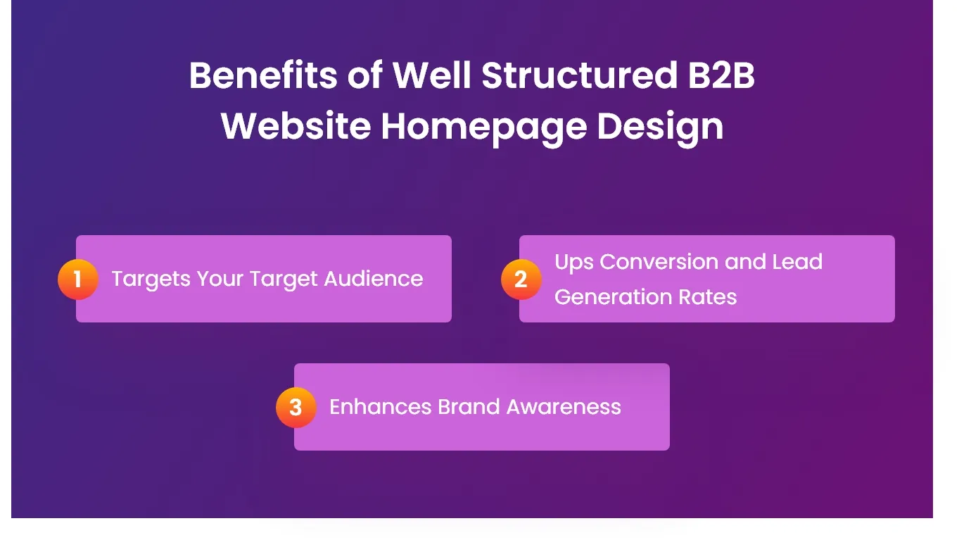 B2B-website-homepage-design-benefits