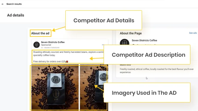 Competitor-Ad-Details