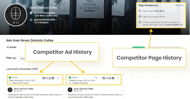 Competitor-ad-History