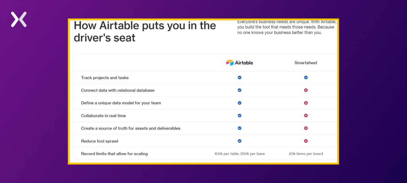 Competitor-Comparison-Table.webp