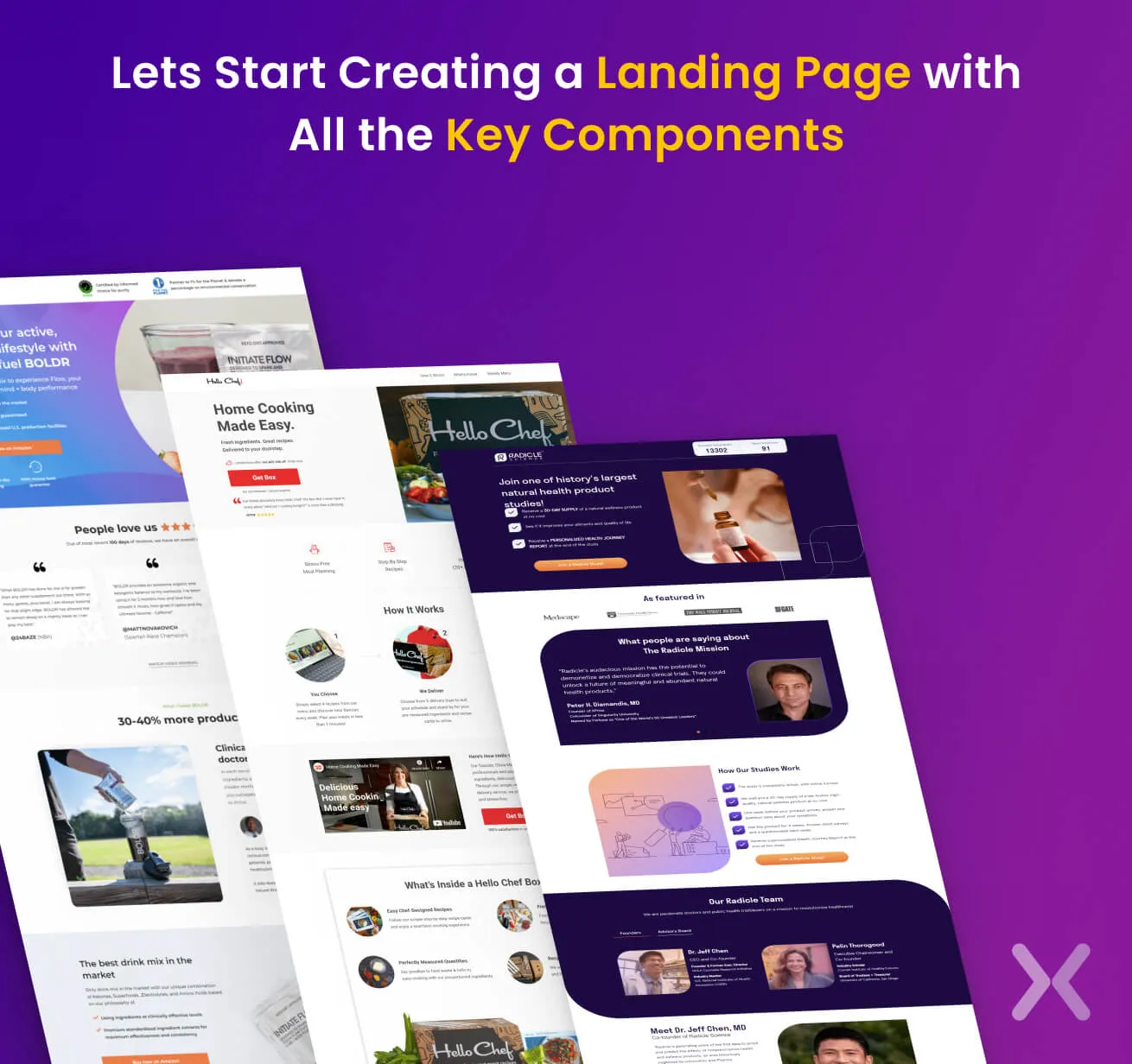 Components-Of-Landing-Page-image-16.webp