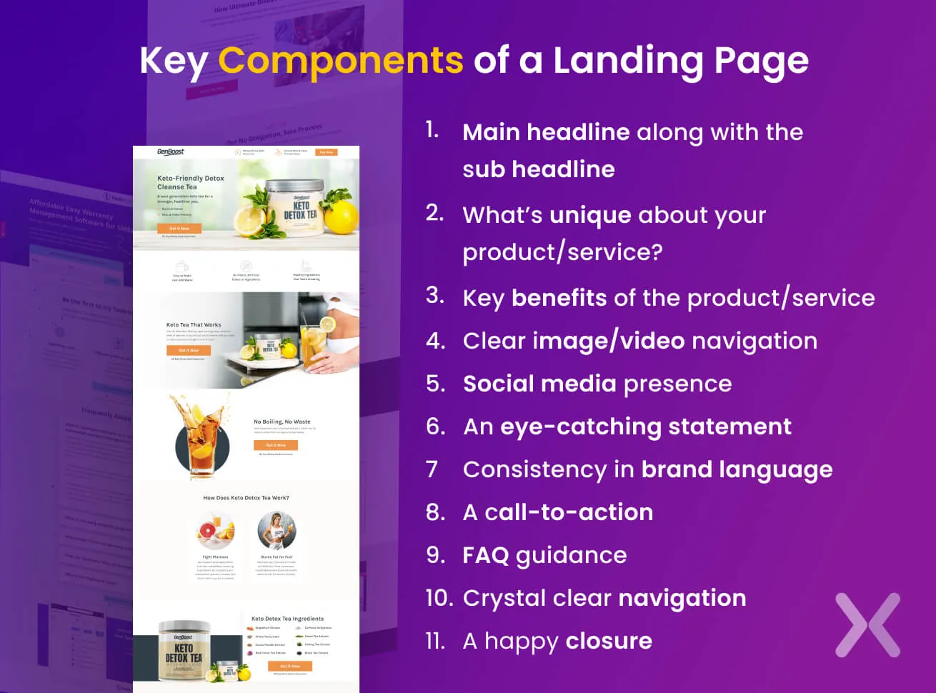 Key-Components-Of-Landing-Page-image