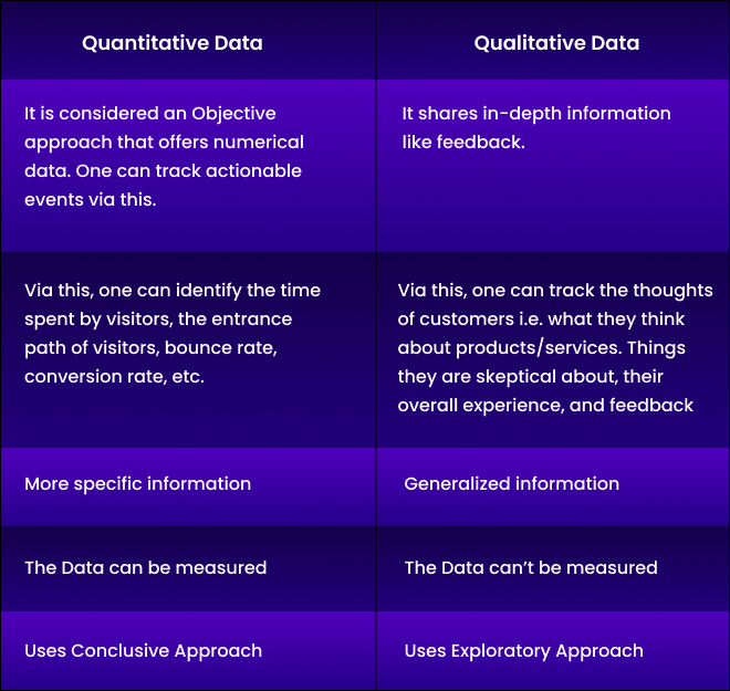 qualitative-vs-quantitative-analysis