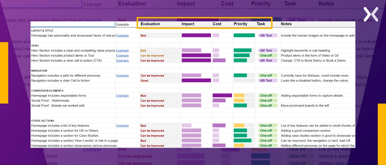 EPIC-framework-for-CRO-testing.webp