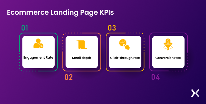 Ecommerce-landing-page-KPIs.png