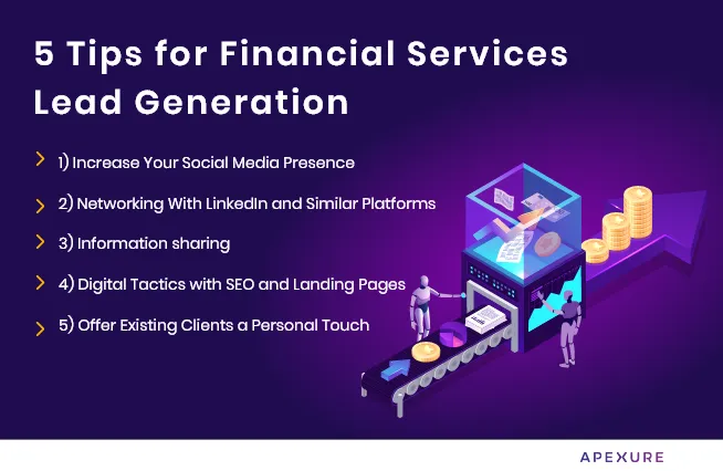 tip for financial services lead generation