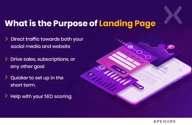 landing page without a website?