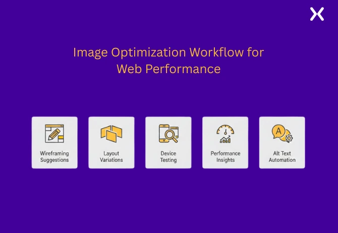How-AI-Tools-Are-Changing-Responsive-Web-Design-Workflows.webp
