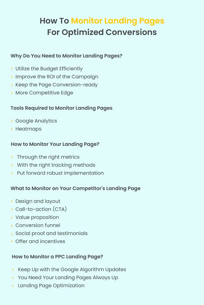 How-to-Monitor-Landing-Pages-Summary.webp