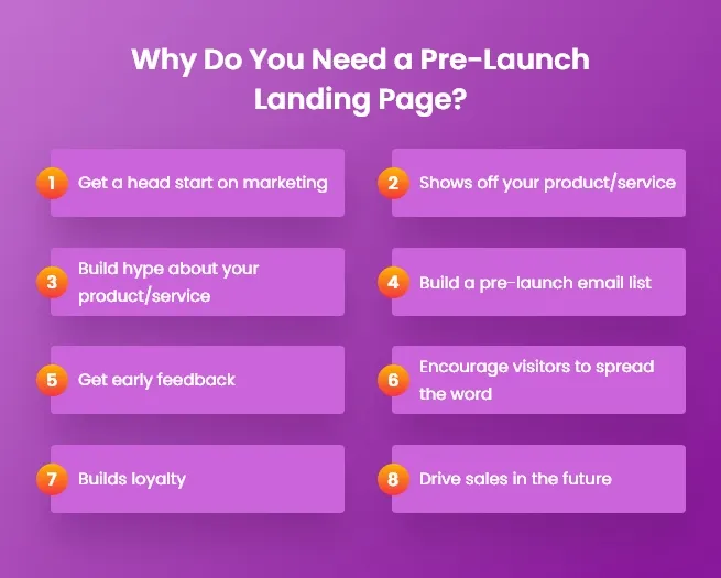 Importance-of-a-pre-launch-landing-page