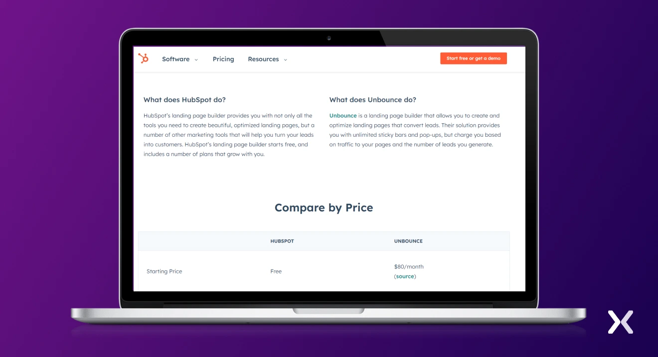 Hubspot-vs-unbounce-competitor-comparison-landing-page.webp