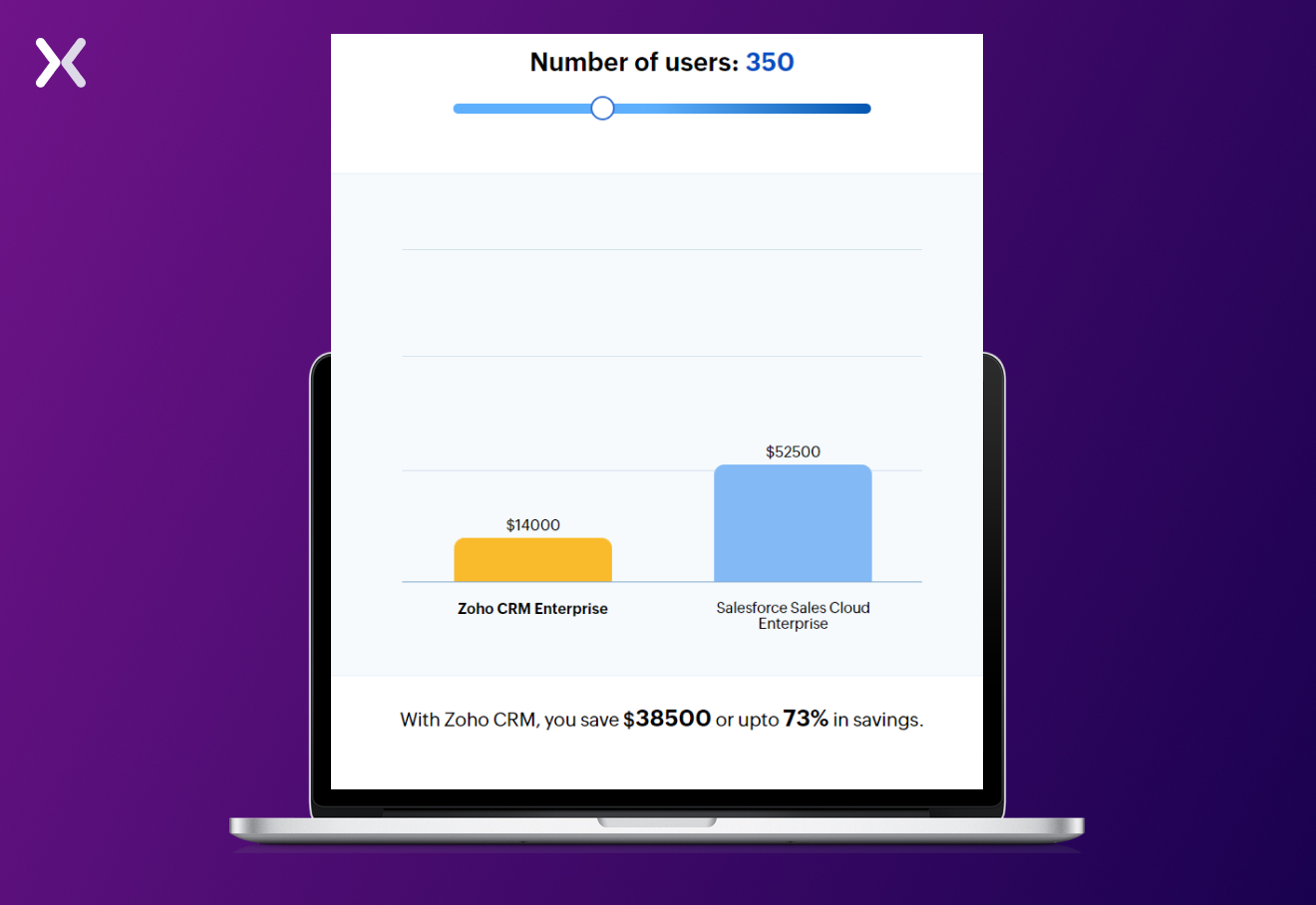 Interactive-Competitor-Comparison-Landing-Pages.webp