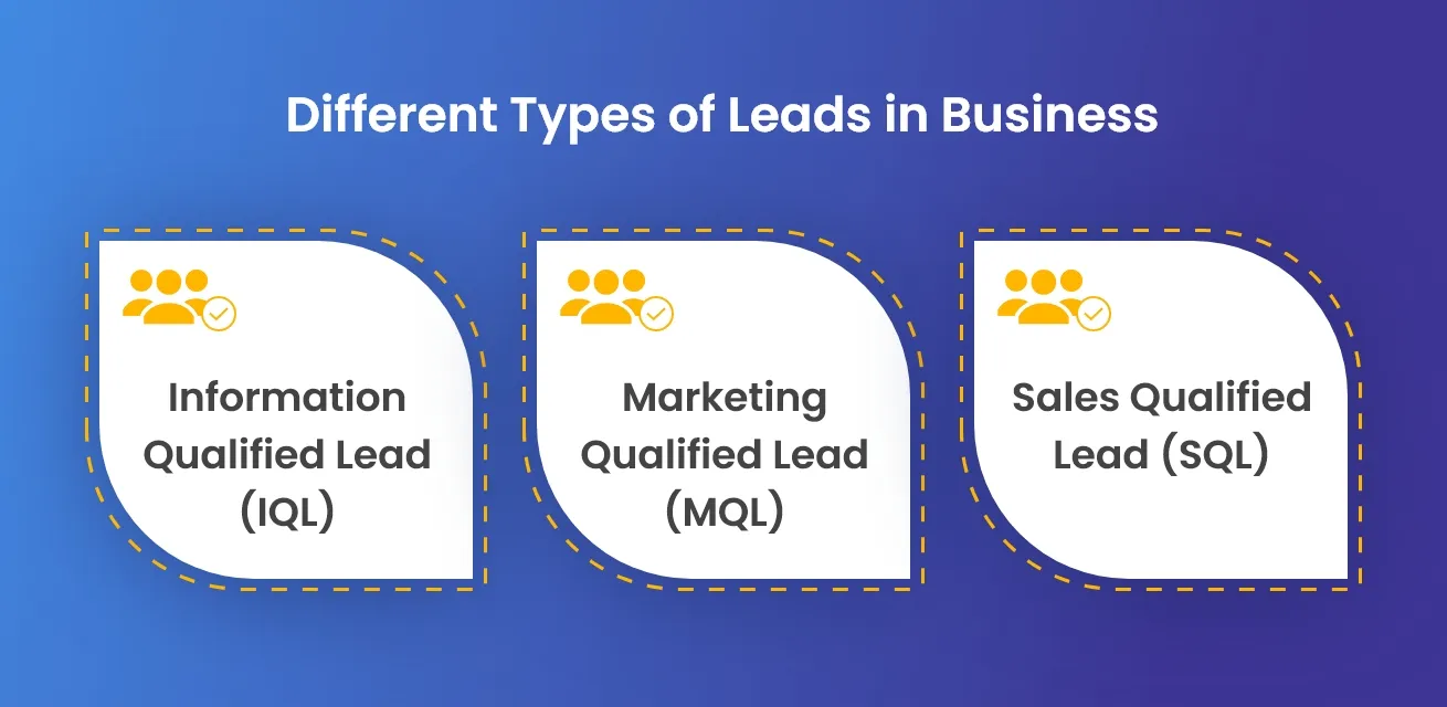 Types-of-Leads-in-business