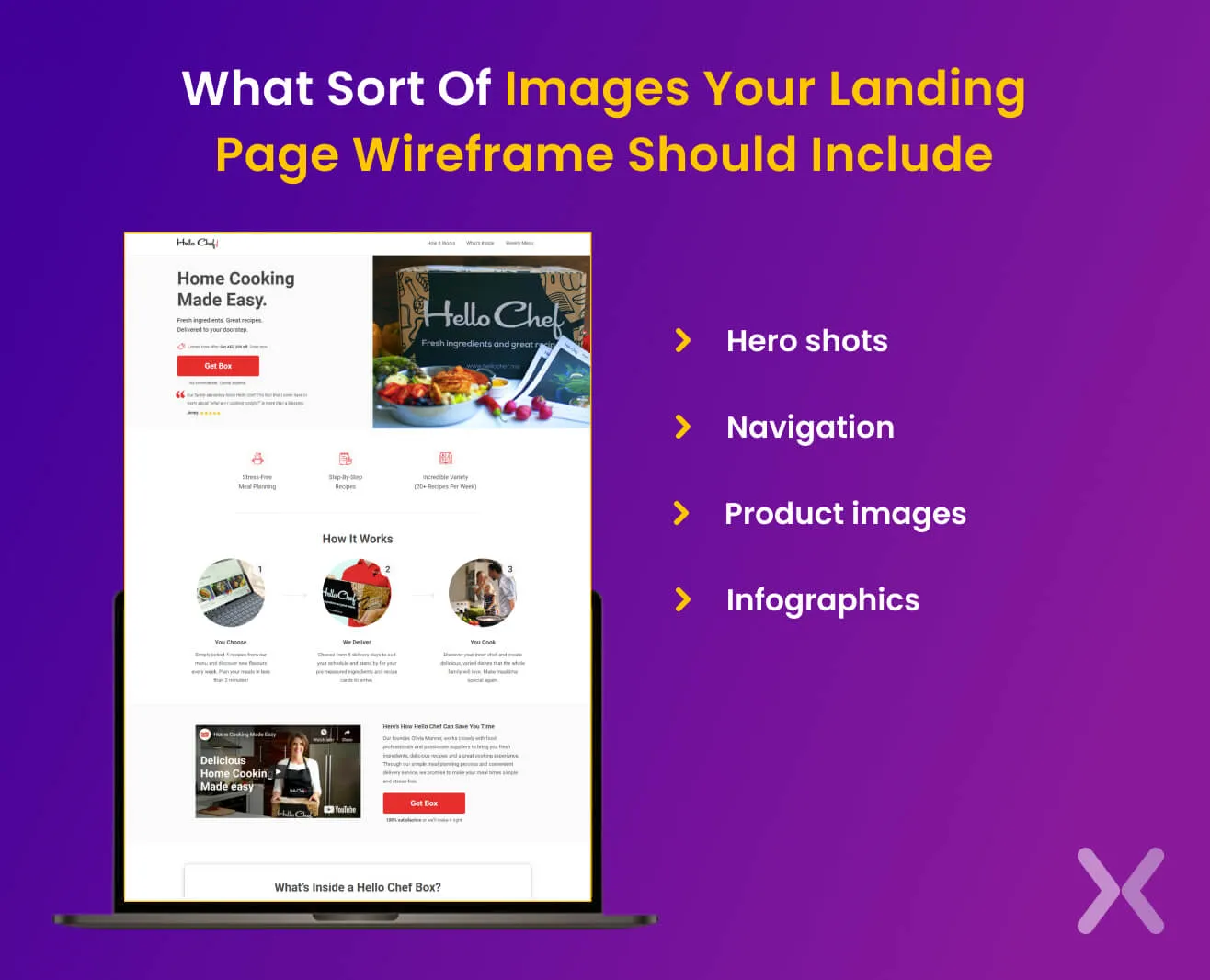 Landing-page-wireframe-tips-image-10.webp