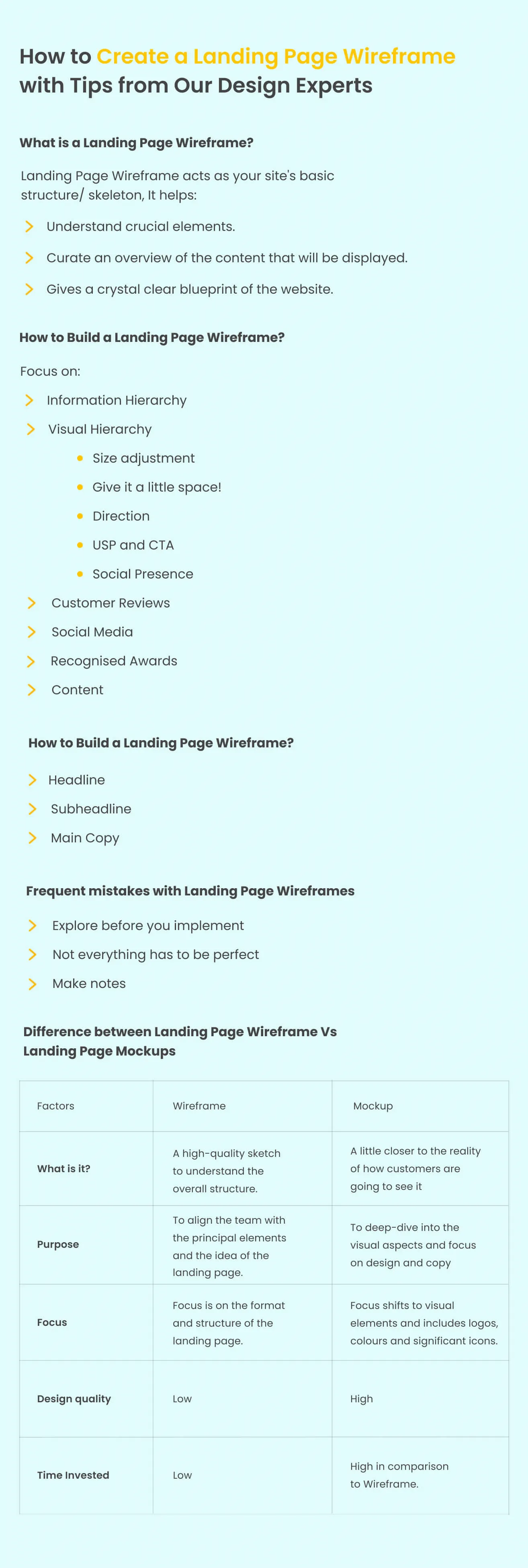 Landing-page-wireframe-tips-image-14.webp