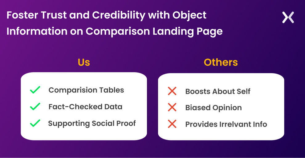 Objective-Information-on-Competitor-Comparison-Landing-Pages.webp