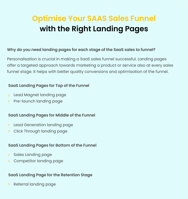 Optimise-SaaS-Sales-Funnel-With-Right-Landing-Pages-takeaway-image