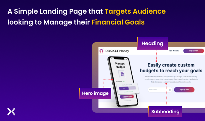 PPC-for-SaaS-with-landing-pages