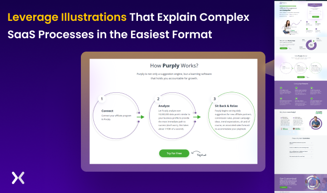 Illuatrative-images-on-PPC-Saa-landing-pages
