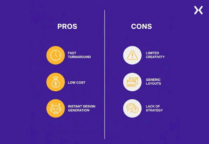 Pros and Cons of AI Built Landing Pages.webp