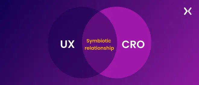 Relation-between-CRO-and-UX.webp