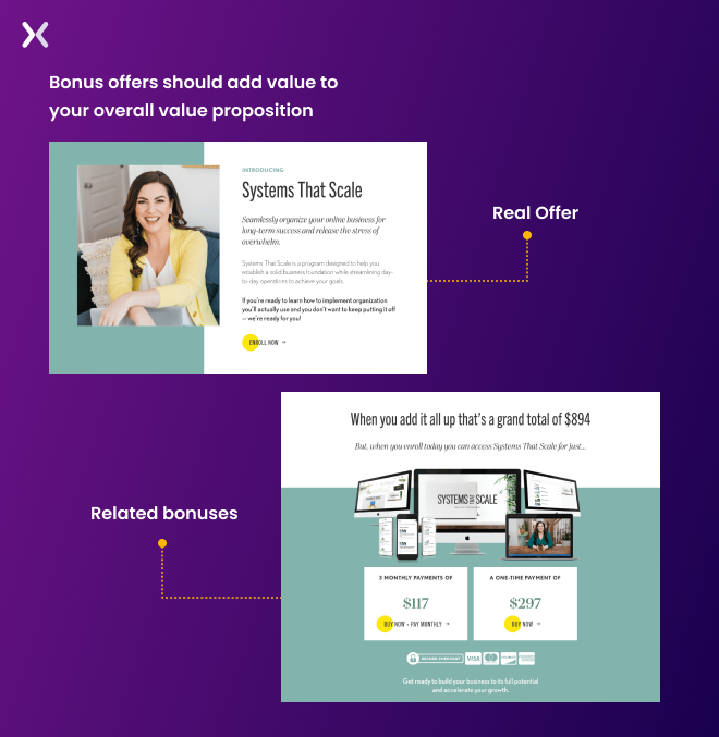 Right-bonus-offers-on-landing-pages.webp