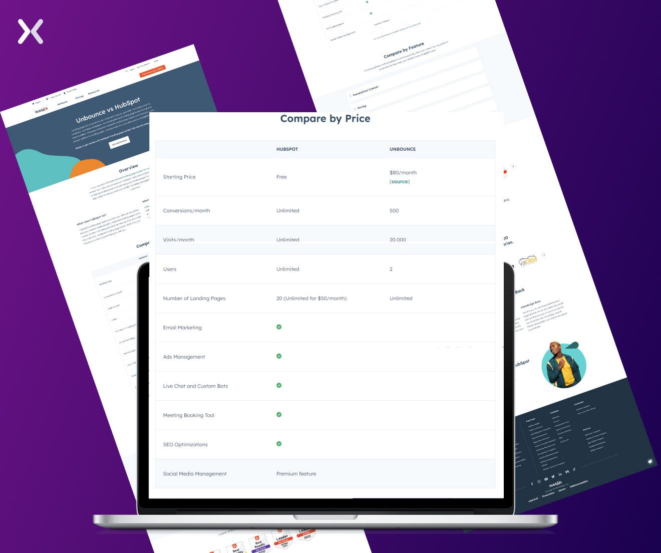 Table-for-Competitor-Comparison-Landing-Pages.webp