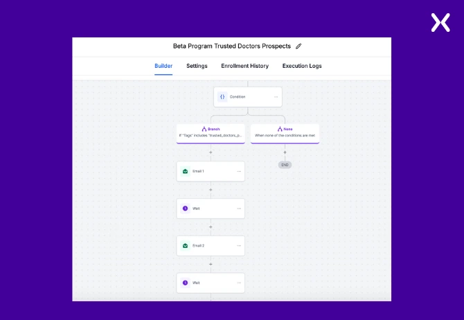 Using Email Outreach to Introduce the Beta Program.webp