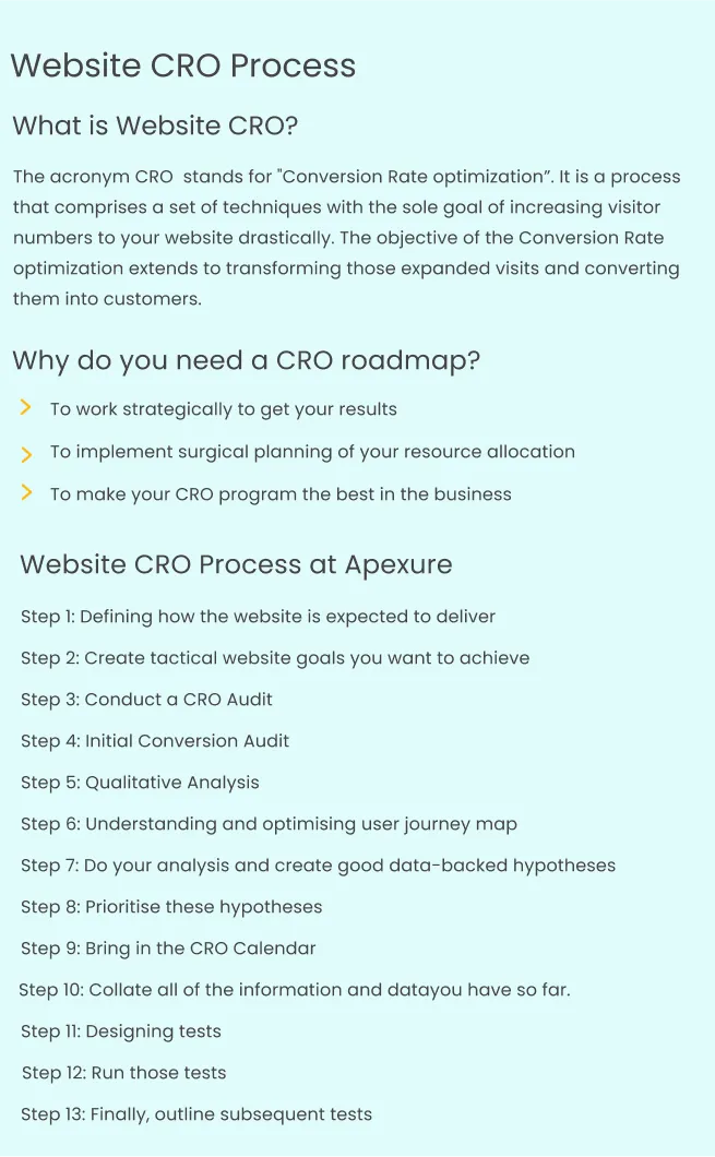 Website CRO process summary