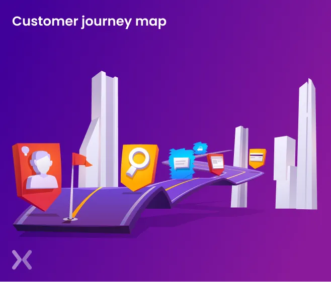 Website-customer-journey-map
