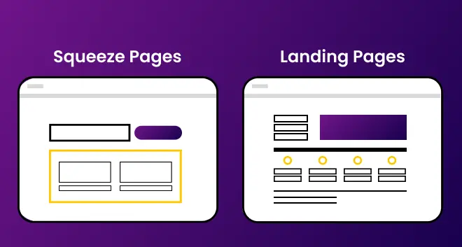 Which-is-better-Squeeze-Page-or-Landing-Page.webp