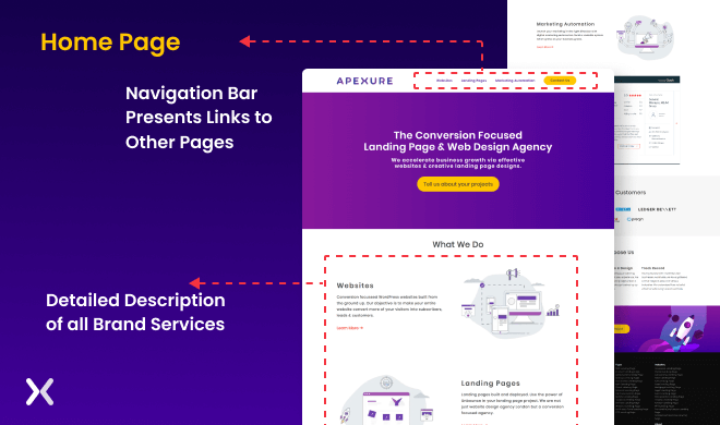 Homepage-as-Landing-Page-Not-Converting
