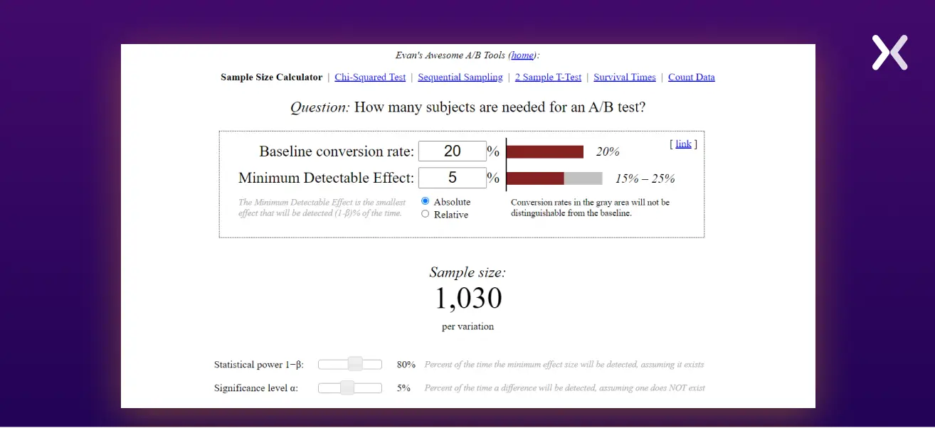 ab-testing-sample-size-calculator.webp