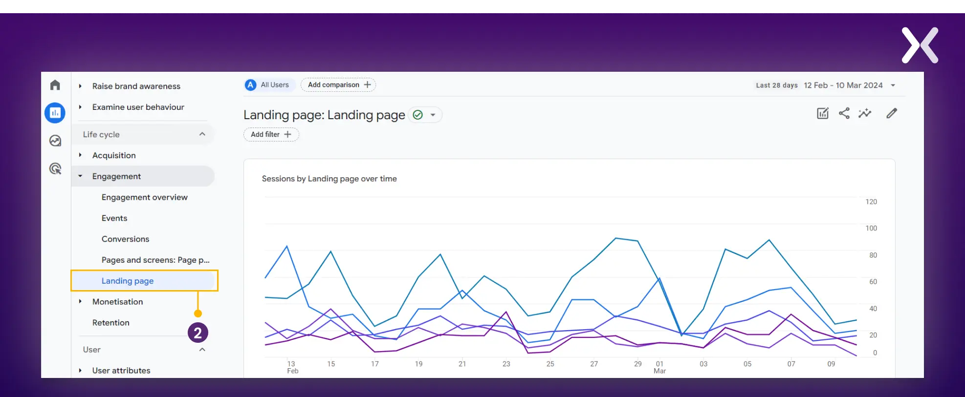 add-new-metrics-to-GA4.webp