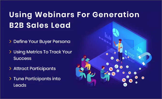 b2b-sales-using-webinar-for-lead-generation-5485eb.webp