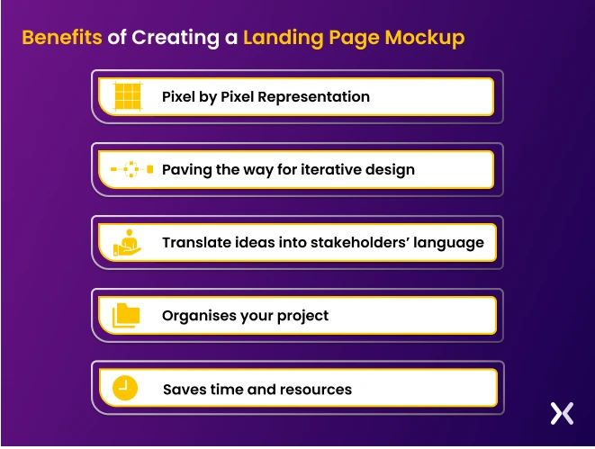 benefits-of-a-landing-page-mockup.webp