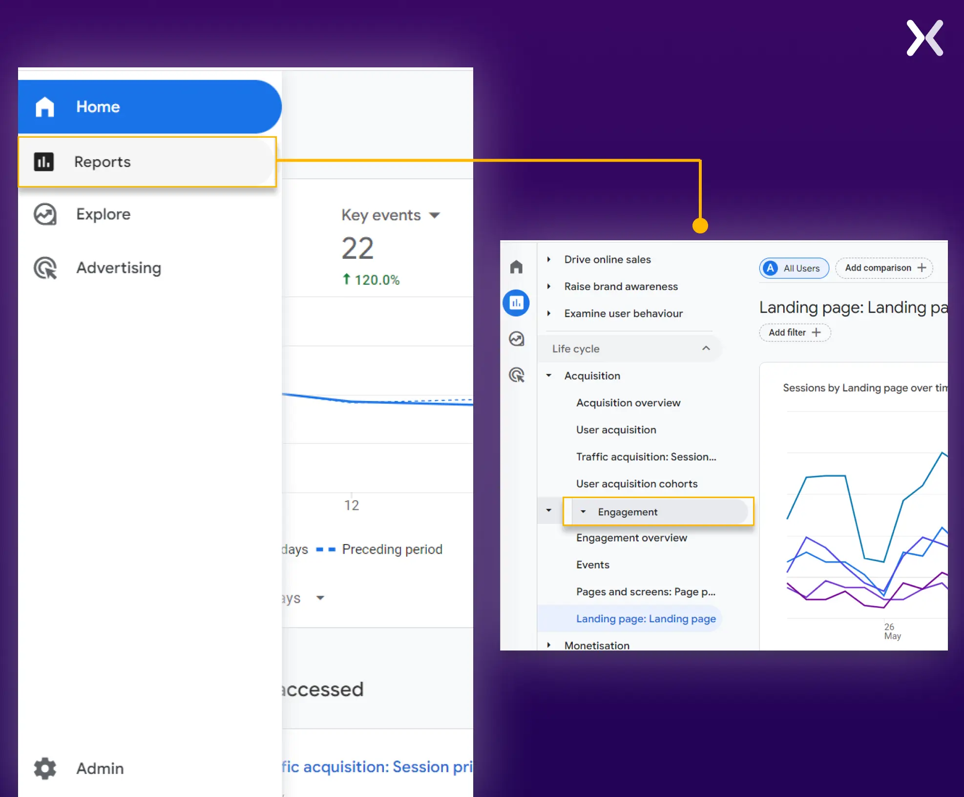 building-landing-page-report-in-GA4.webp