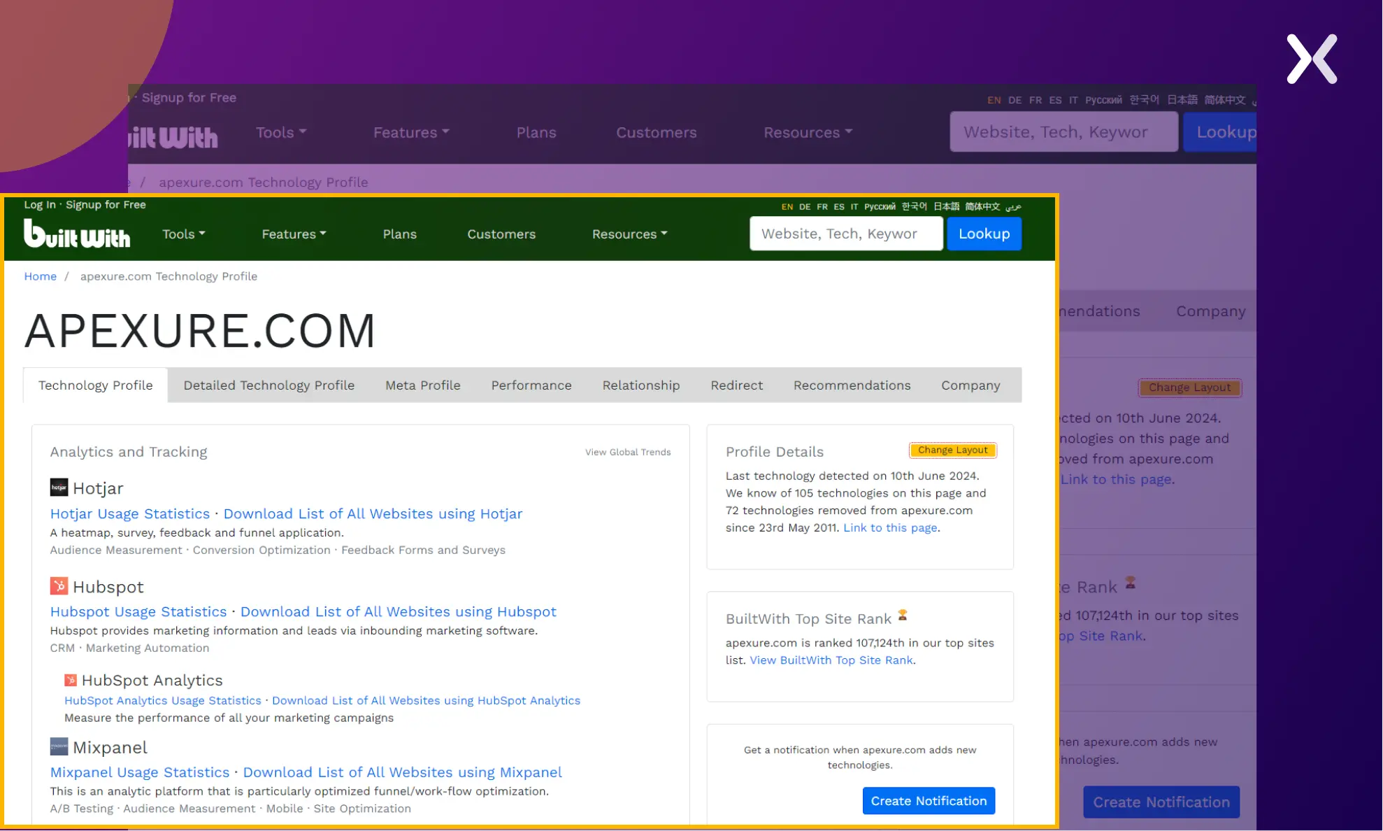 builtwith-for-better-competitor-tech-stack-understanding.webp