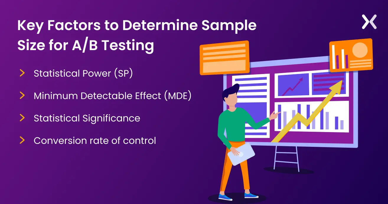 calculate-sample-size-for-ab-testing.webp