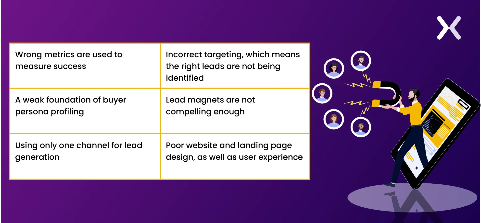 casues-of-ineffective-lead-generation.webp