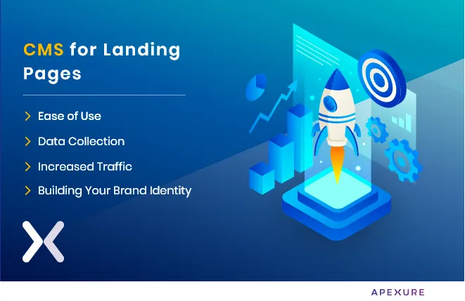 cms for landing page