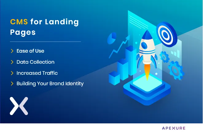 CMS for landing pages | Integrating CMS and Landing Pages