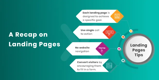 Landing-page-tips