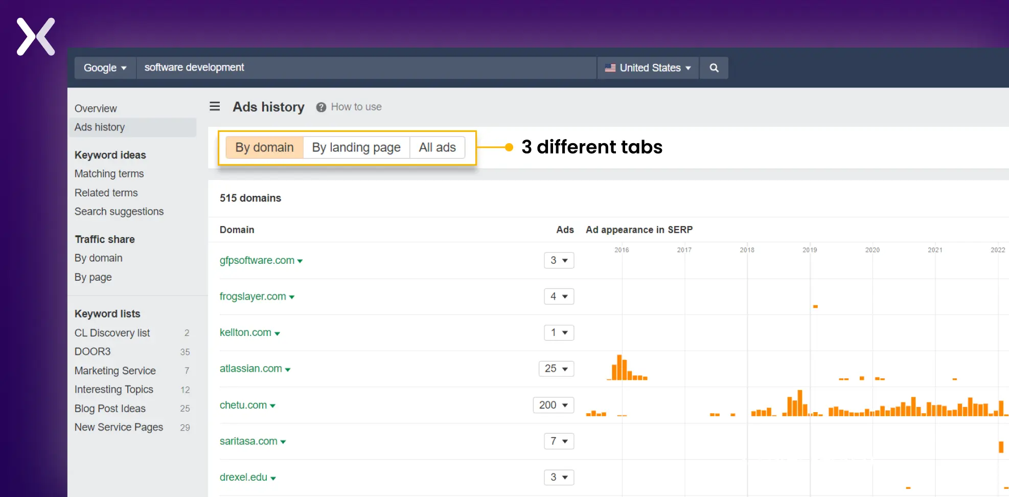 competitor-ad-history-on-ahrefs.webp