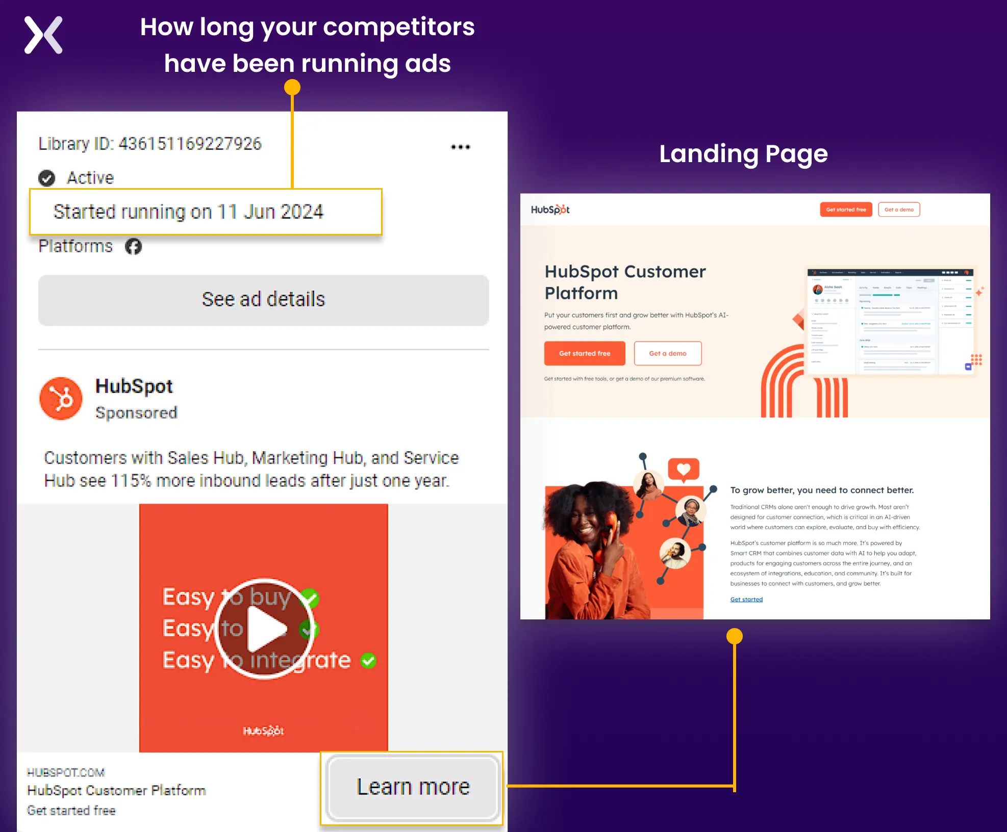 competitor-facebook-ads-analysis.webp
