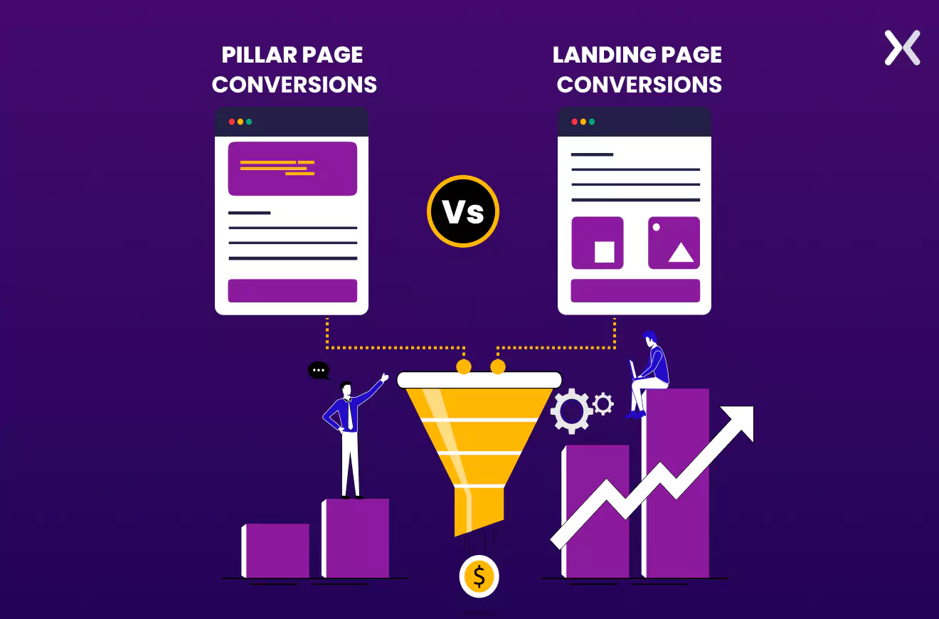 conversion-on-a-pillar-page-vs-landing-page-which.webp