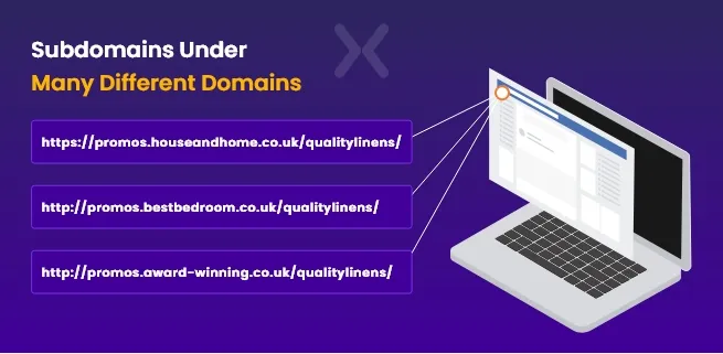 landing-page-subdomain-examples